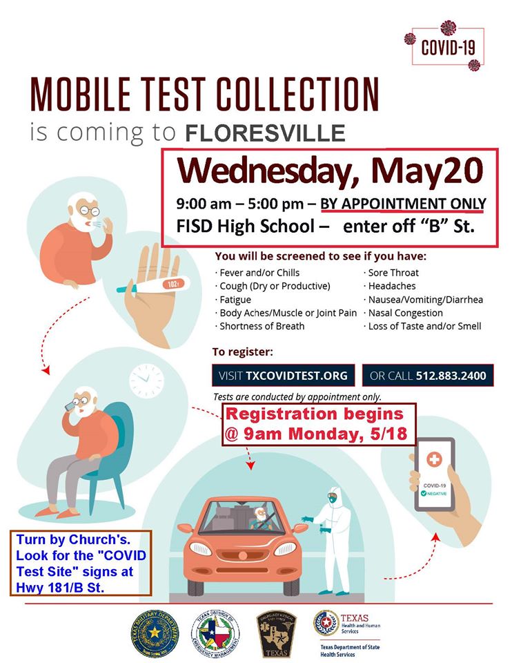 COVID-19 Testing in Floresville (May 20, 2020)